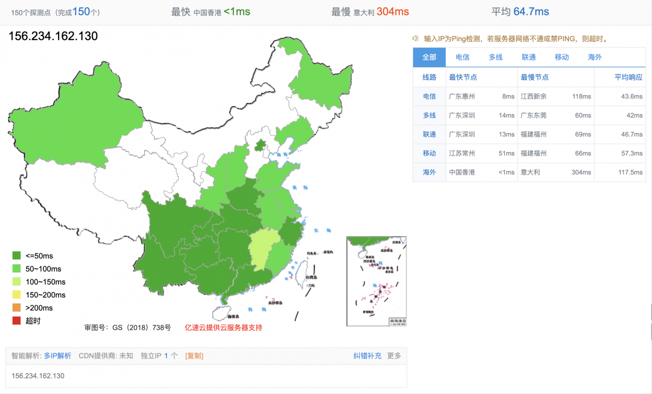 SecreCloud香港30Mbps大带宽VPS服务器/CN2优化线路/月付大概45元起