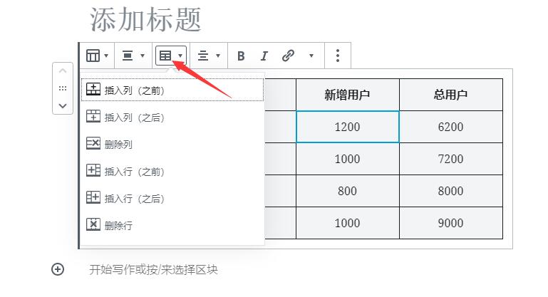 如何在WordPress中创建一个简单的表格？